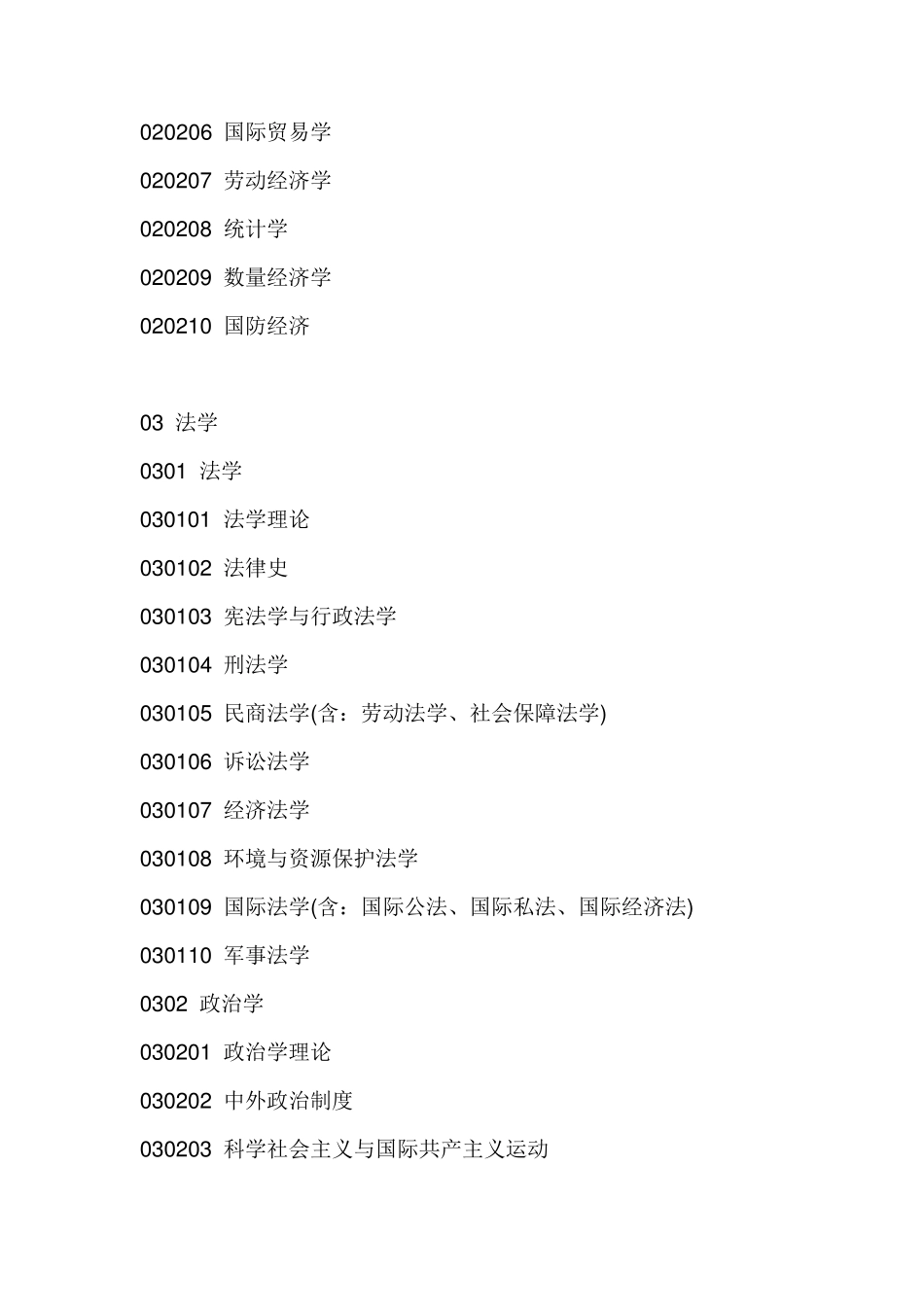 国家一二级学科分类_第3页