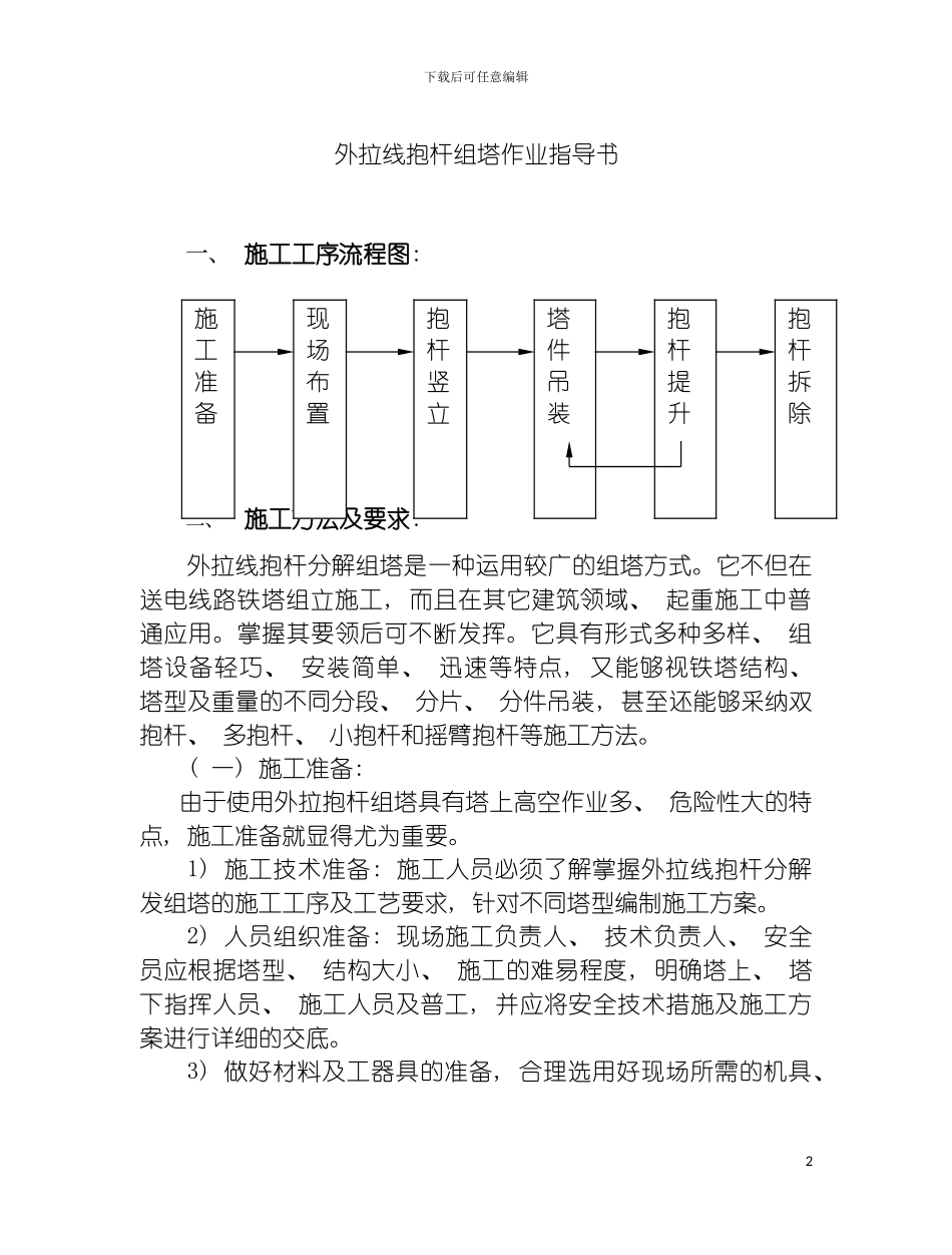 输电线路外拉线抱杆组塔作业指导书模板_第2页