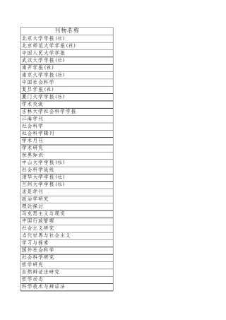 国家一级学术刊物目录