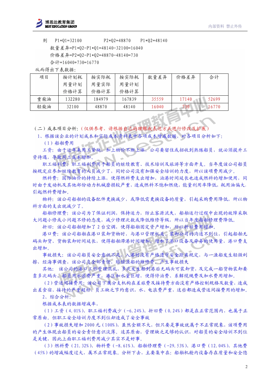 国家一级物流师习题集(1308补充)_第2页