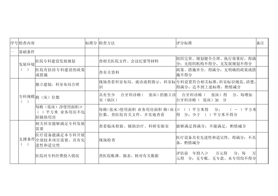 国家临床重点专科口腔颌面外科专业评分标准_第2页
