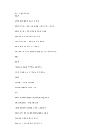 国家二级保护动物列表