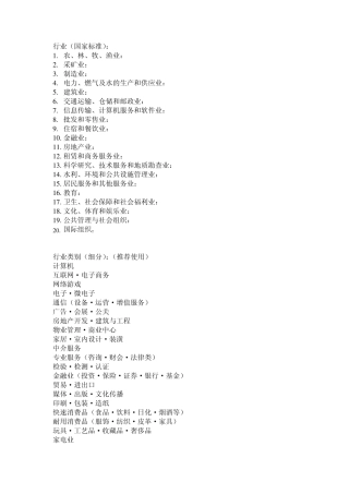 国家人力资源岗位目录