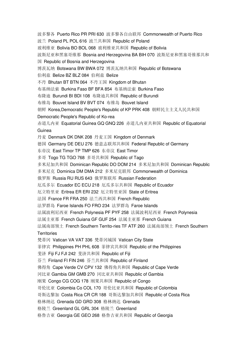 国家代码,国际全称,国际区号大全_第2页