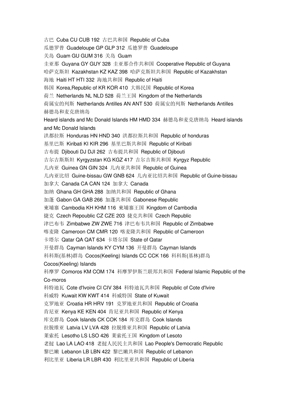 国家代码,国际全称,国际区号大全_第3页