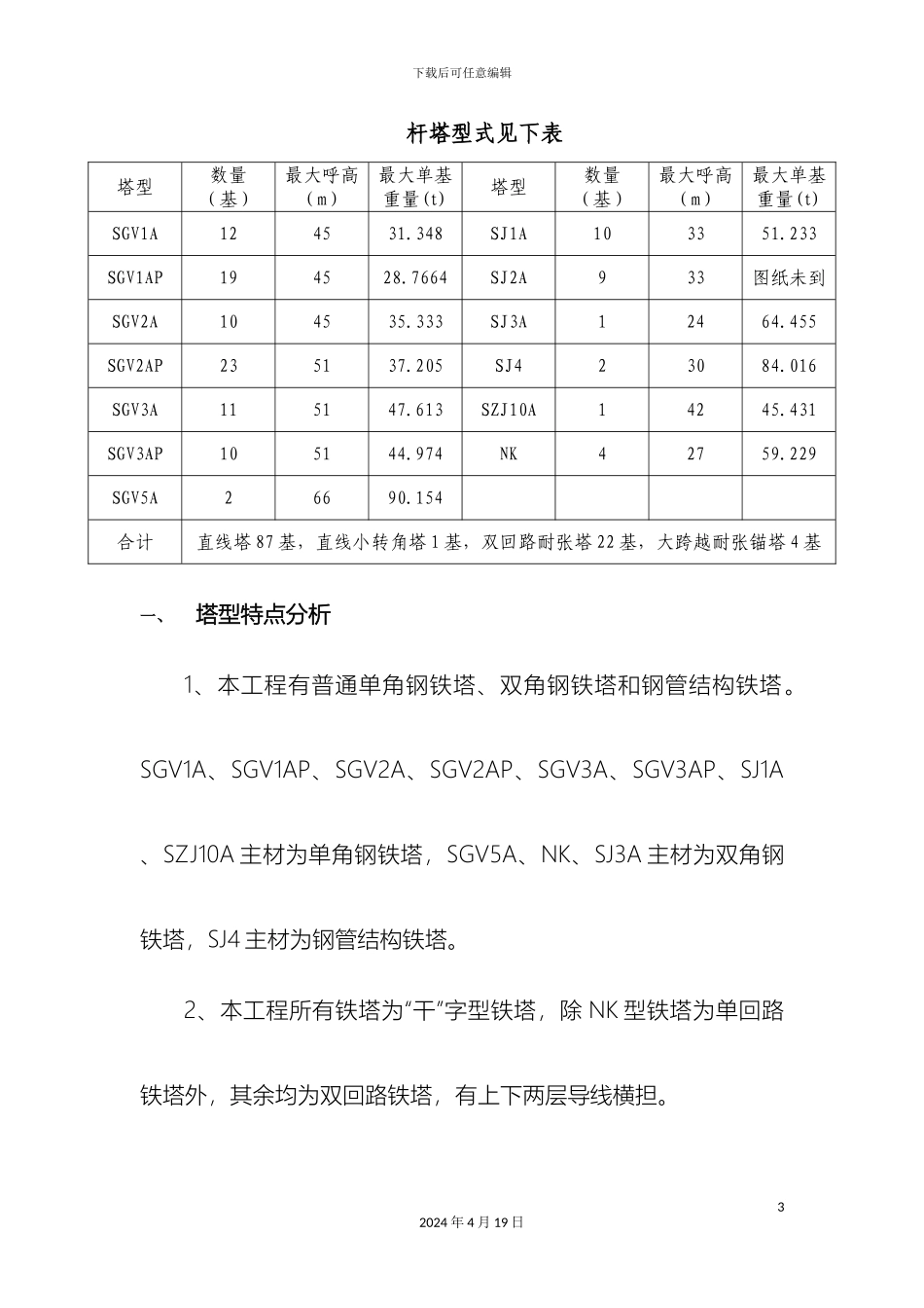 输电线路铁塔施工方案_第3页