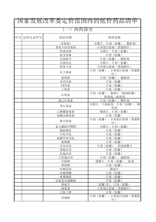 国家低价药品目录(中+西)