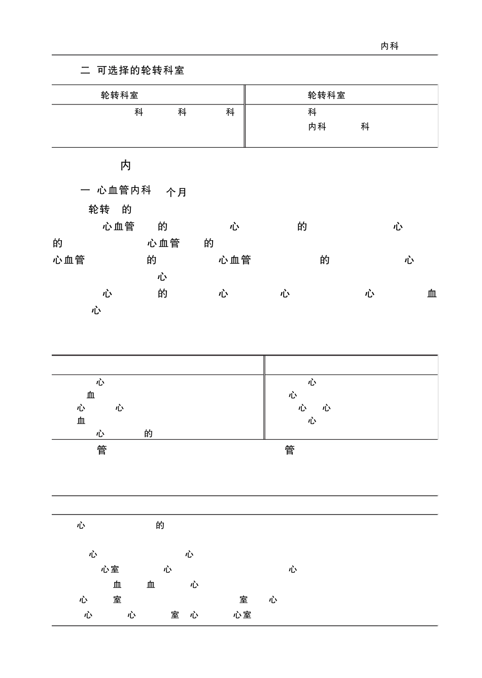 国家住院医师规范化培训内科培训细则_第2页