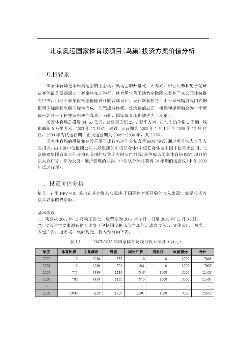 国家体育场投资价值分析_第1页