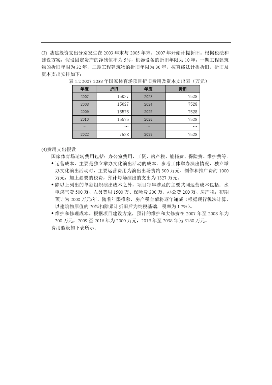 国家体育场投资价值分析_第2页