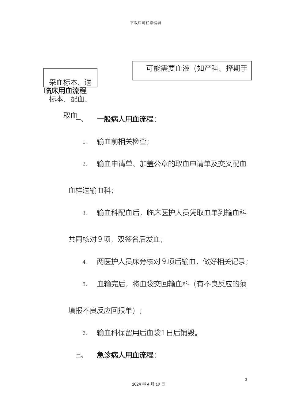 输血管理工作流程_第3页
