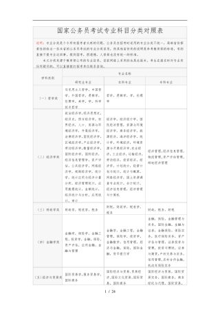 国家公务员考试专业科目分类对照表