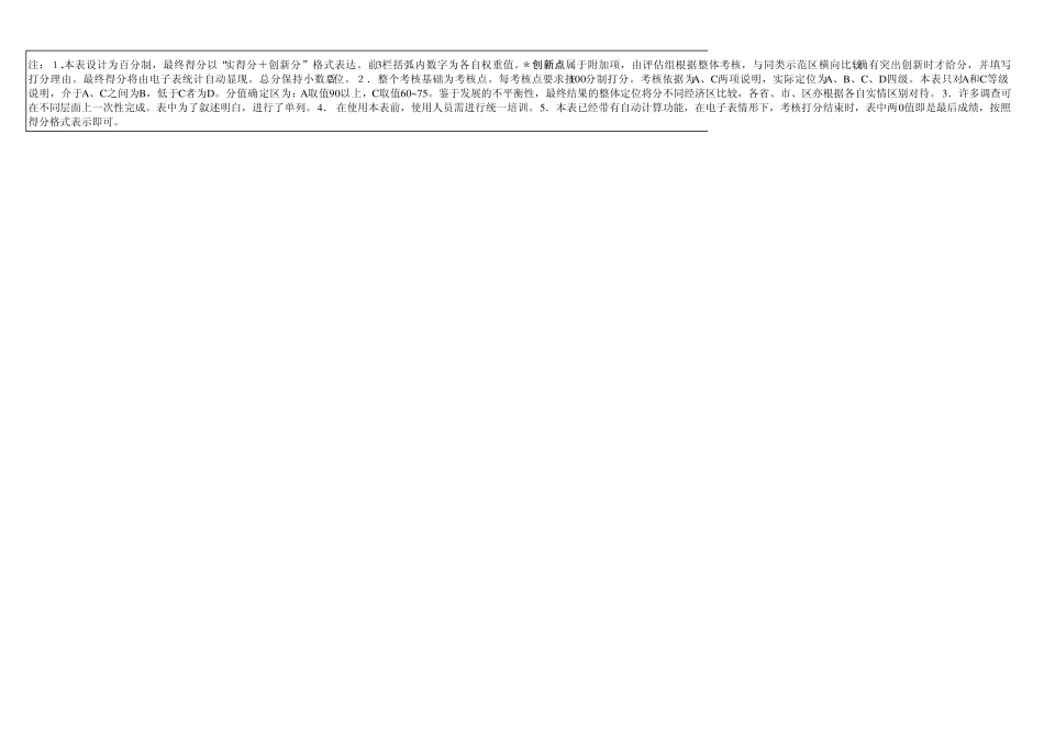 国家农业标准化示范区项目目标考核_第3页