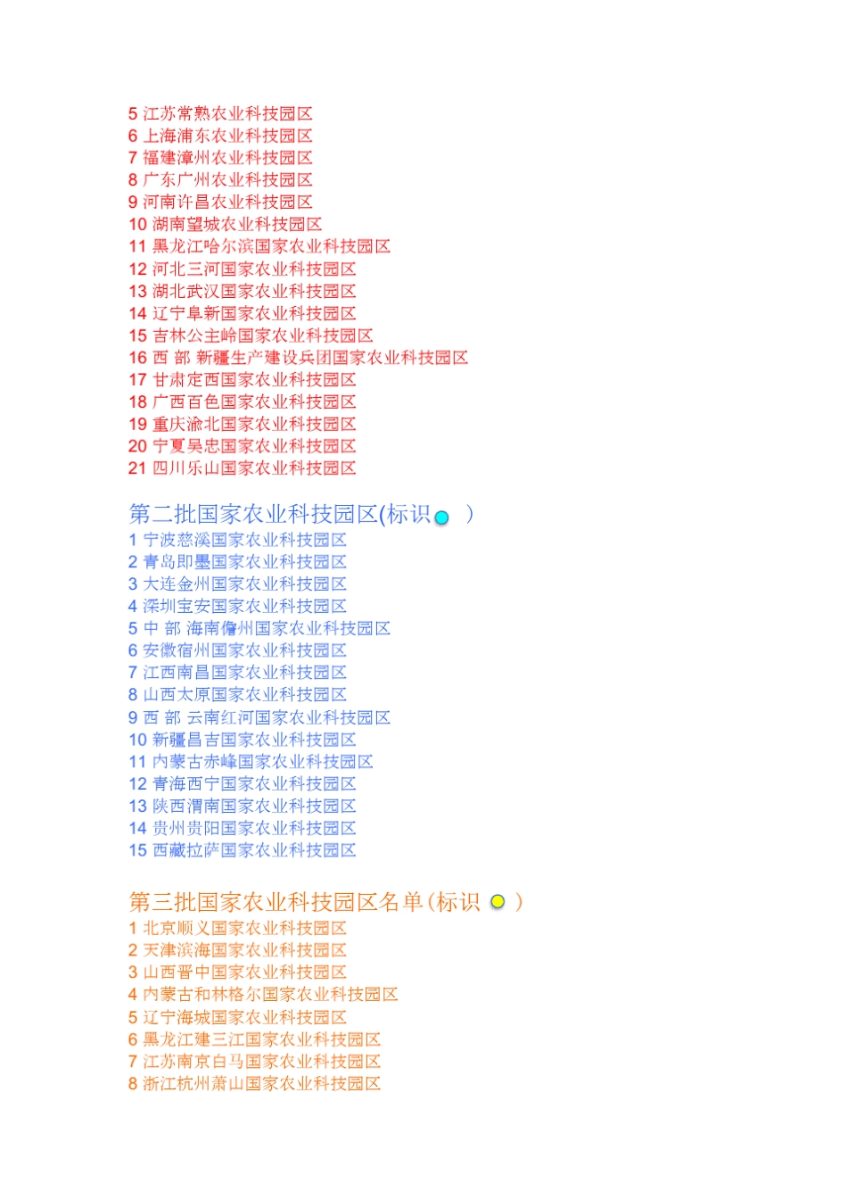 国家农业科技园区_第2页