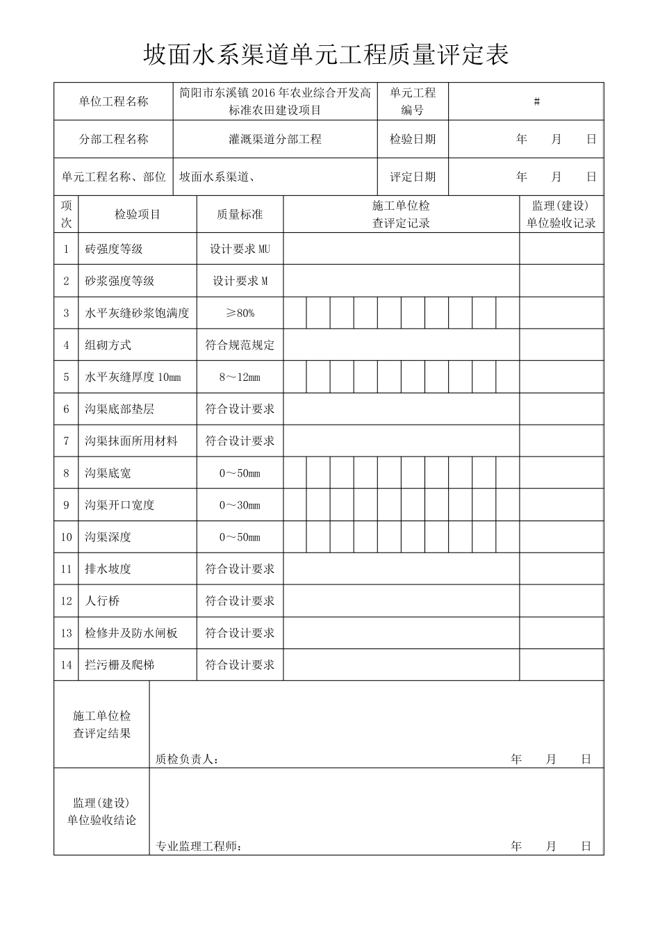 国家农业综合开发高标准农田检验批表格_第2页