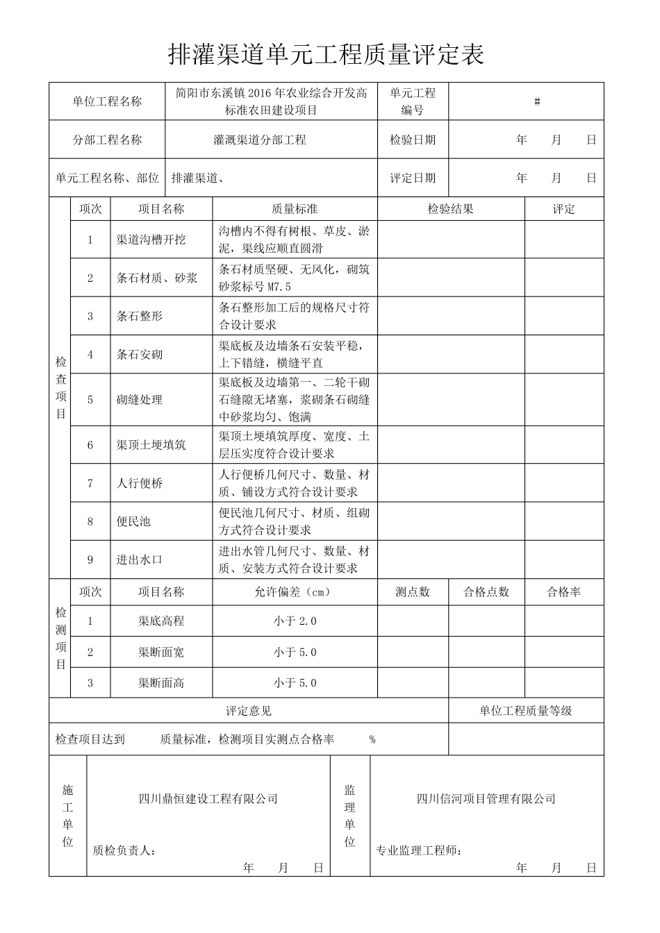 国家农业综合开发高标准农田检验批表格_第3页