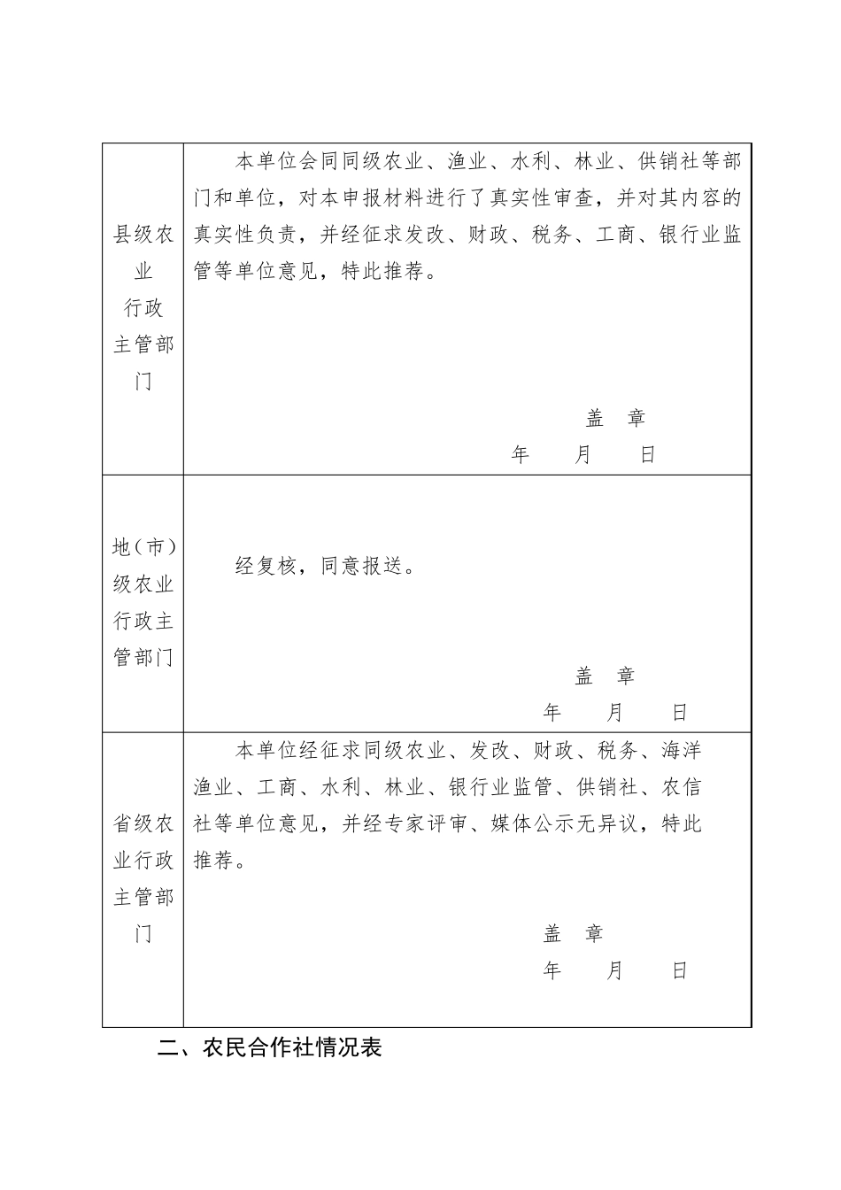 国家农民合作社示范社申报书_第2页