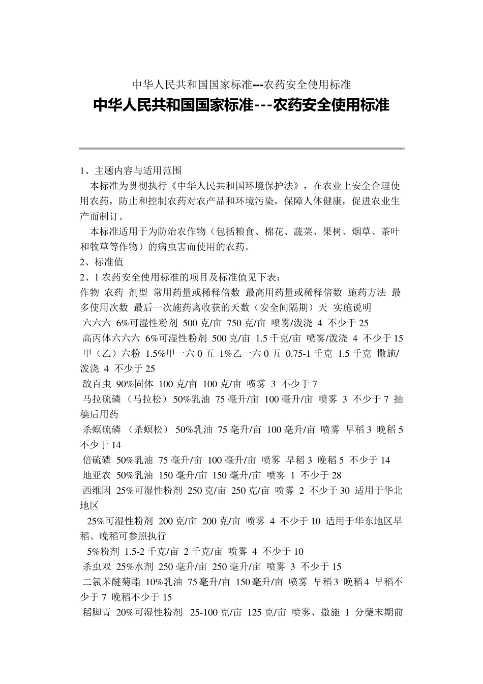 国家农药使用标准_第1页