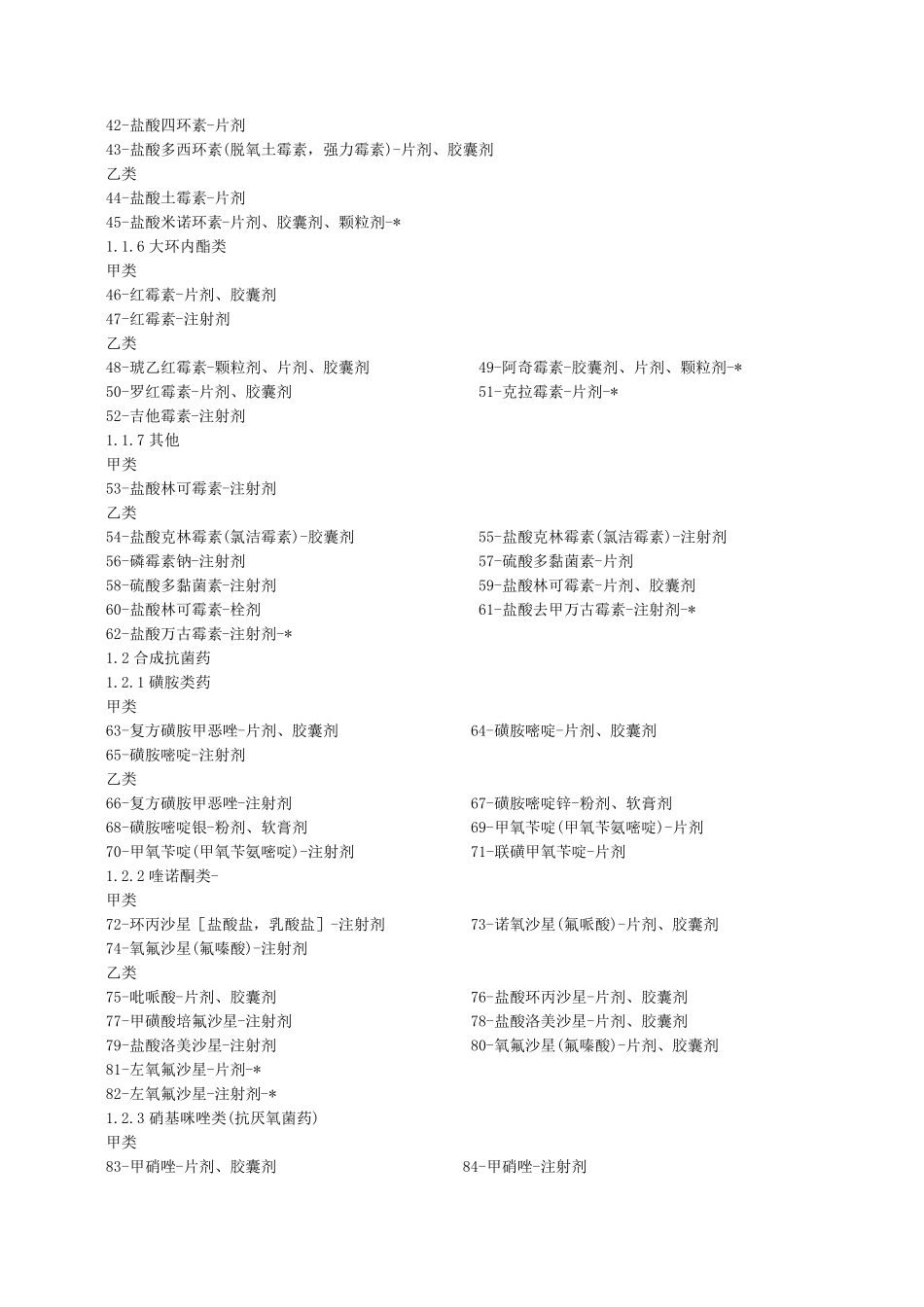 国家医保目录_第2页