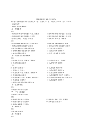国家医保目录
