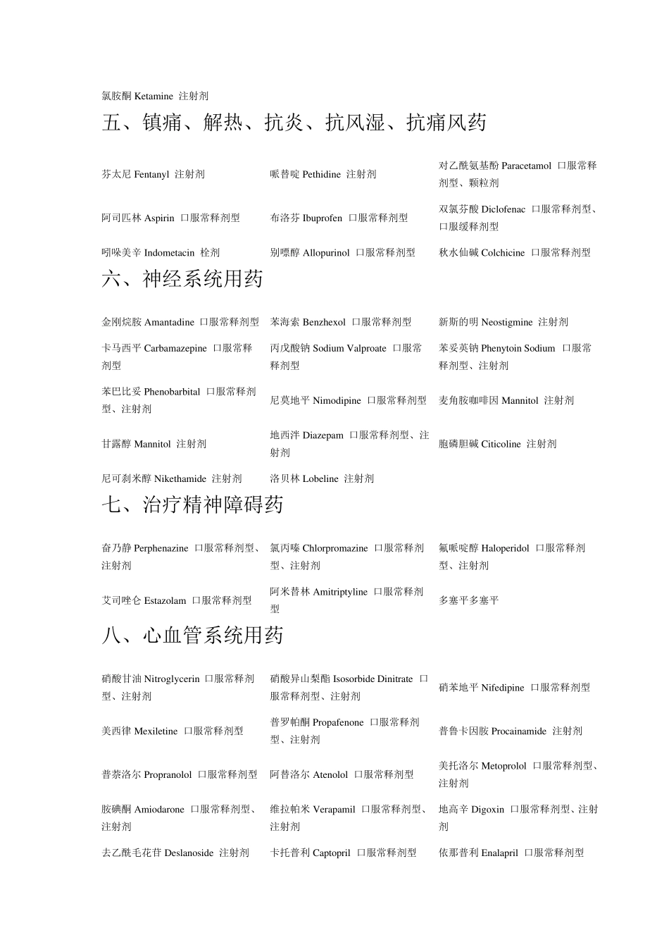 国家医保药品目录_第2页