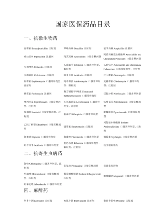 国家医保药品目录