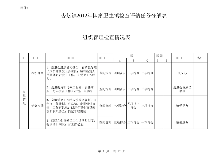 国家卫生镇任务分解表_第1页