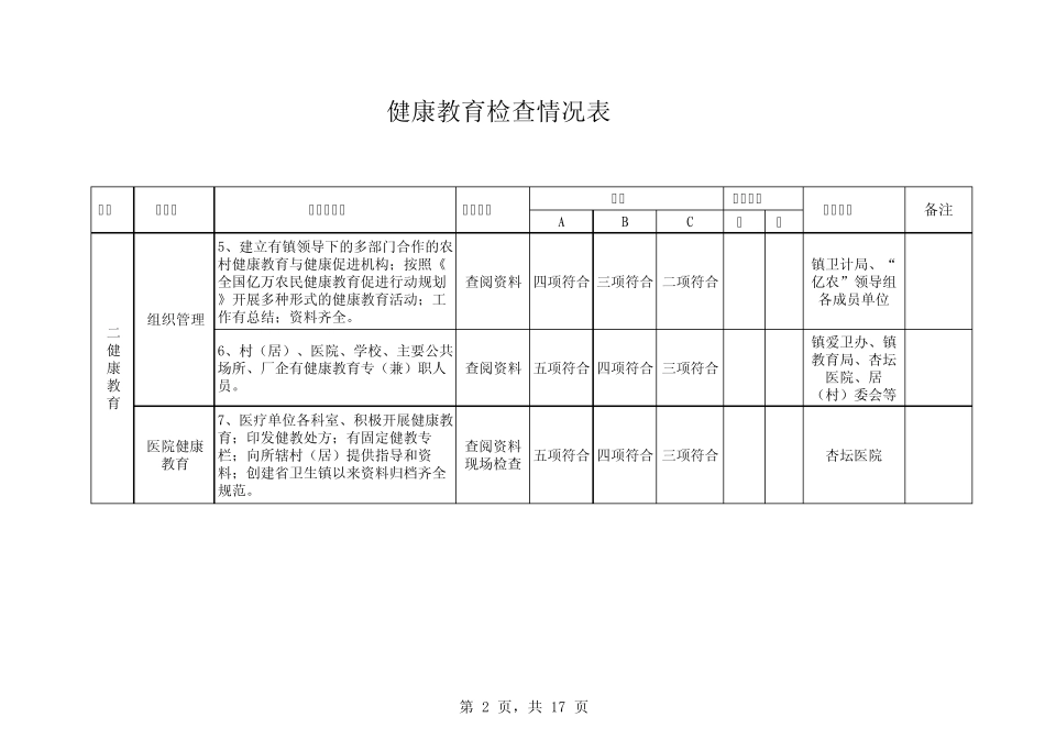 国家卫生镇任务分解表_第2页
