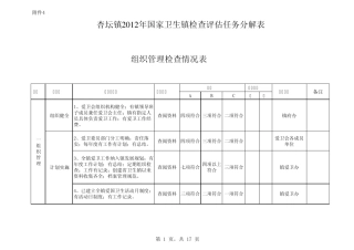 国家卫生镇任务分解表