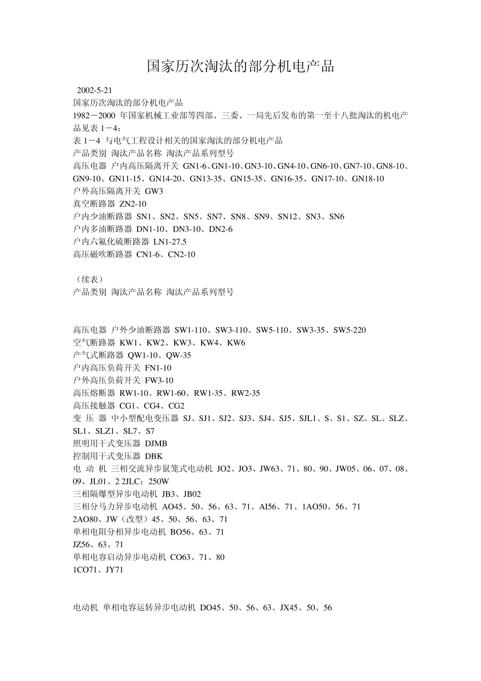 国家历次淘汰的部分机电产品_第1页