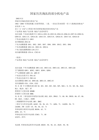 国家历次淘汰的部分机电产品