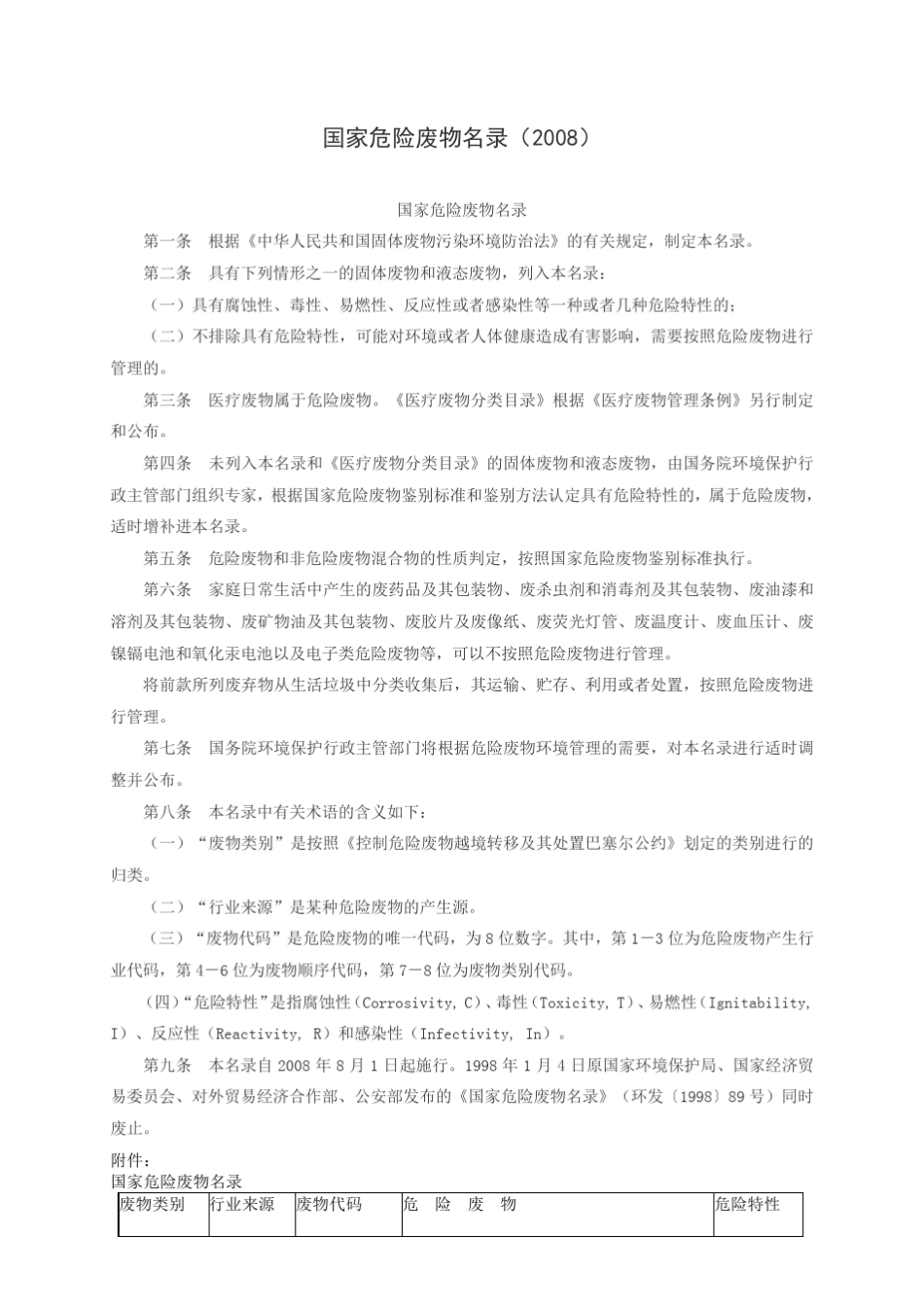 国家危险废物类别及代码_第1页