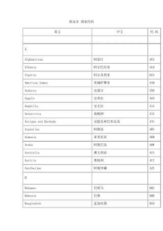 国家名称英文缩写