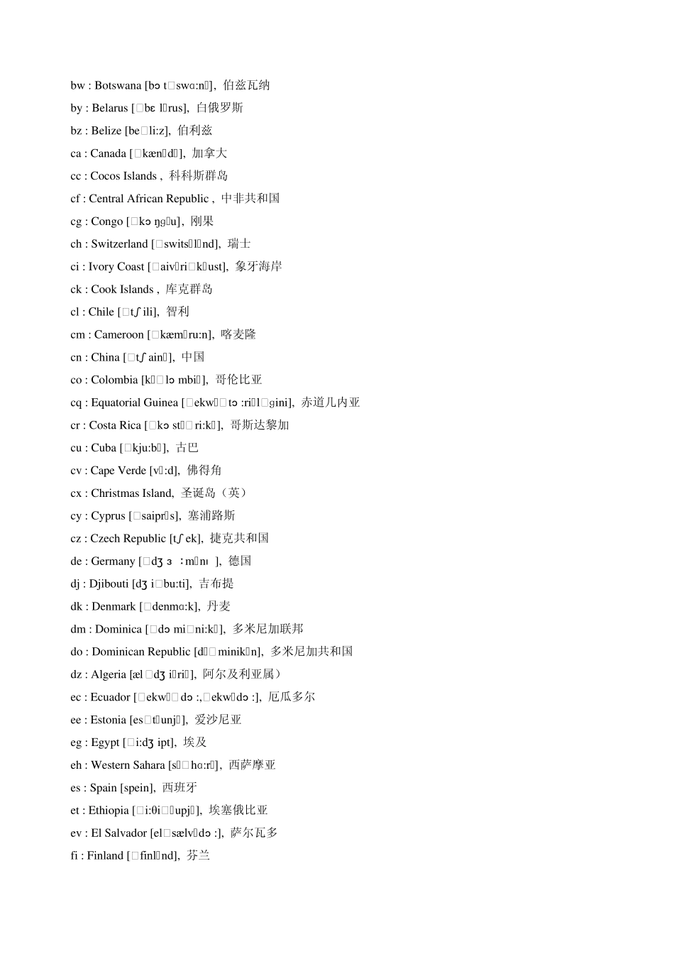 国家名中英文对照(附音标)_第2页