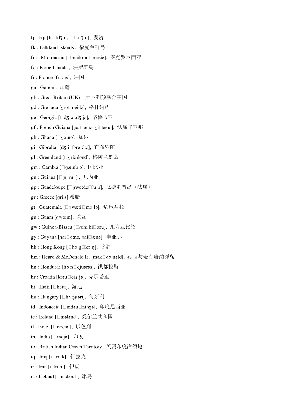 国家名中英文对照(附音标)_第3页