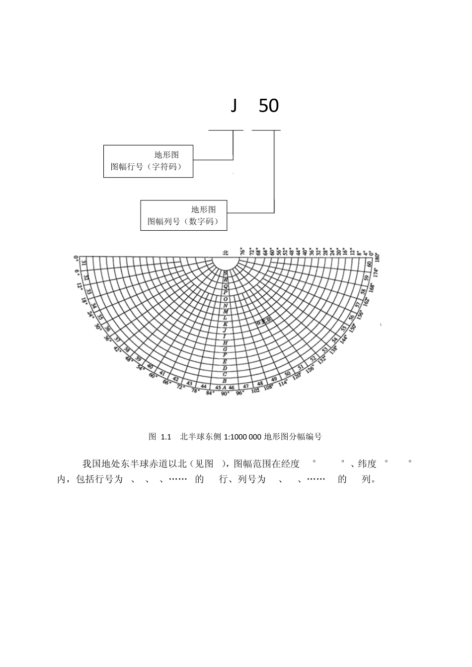 国家地形图经纬度与图幅号的相互转换_第3页