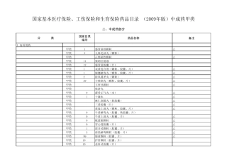 国家基本医疗保险、工伤保险和生育保险药品目录(2009年版)
