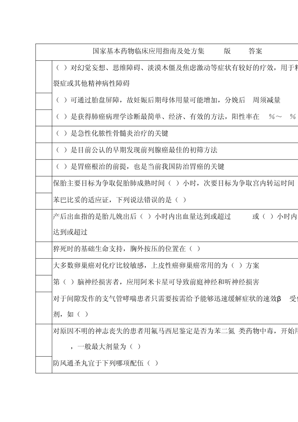国家基本药物临床应用指南及处方集(2012版)答案_第1页