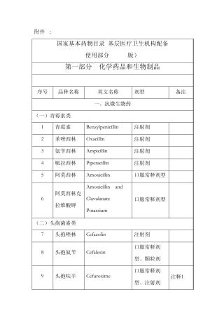 国家基本药物分类目录