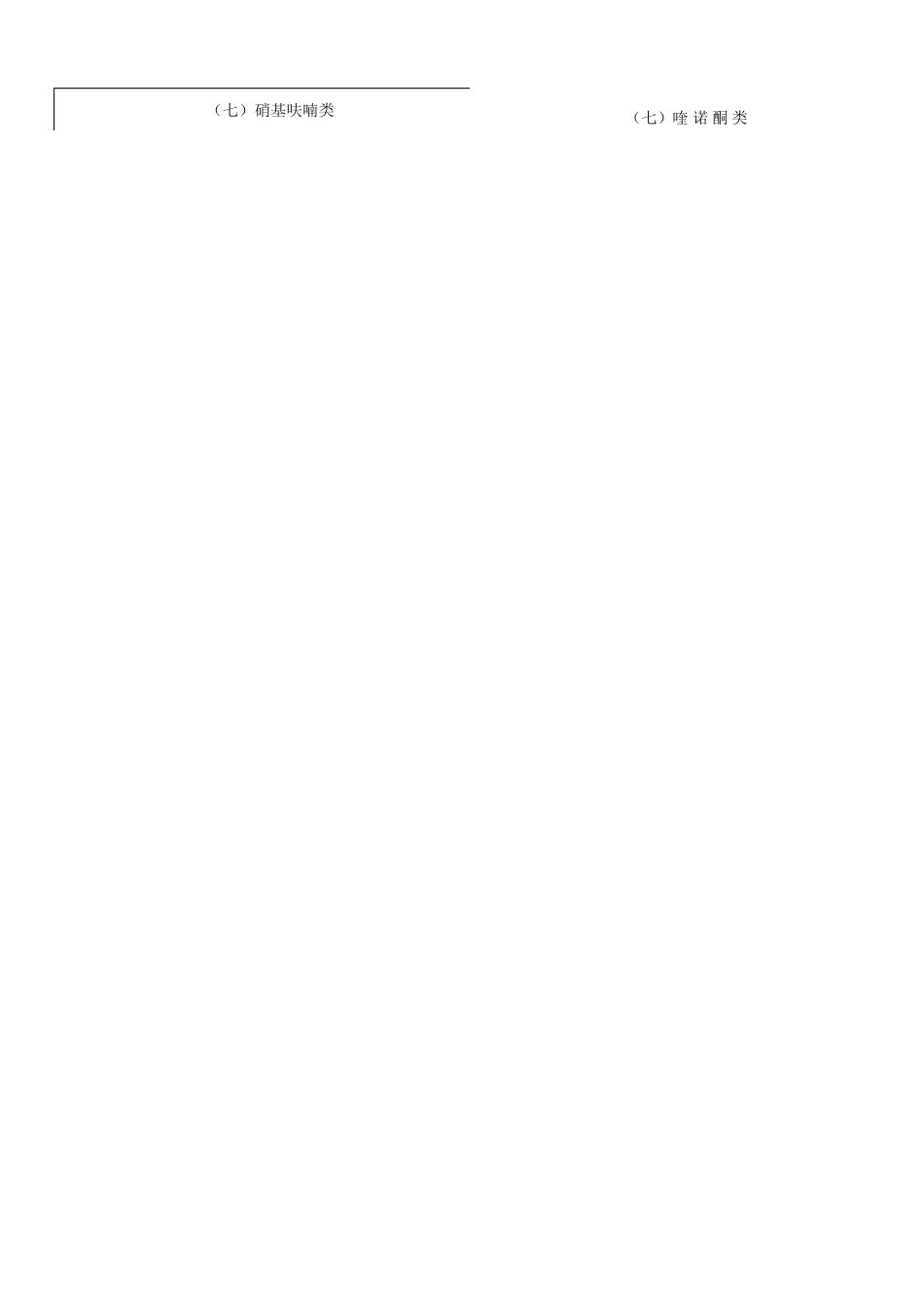 国家基本药物加河南省基本药物增补目录_第2页