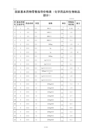 国家基本药物零售指导价