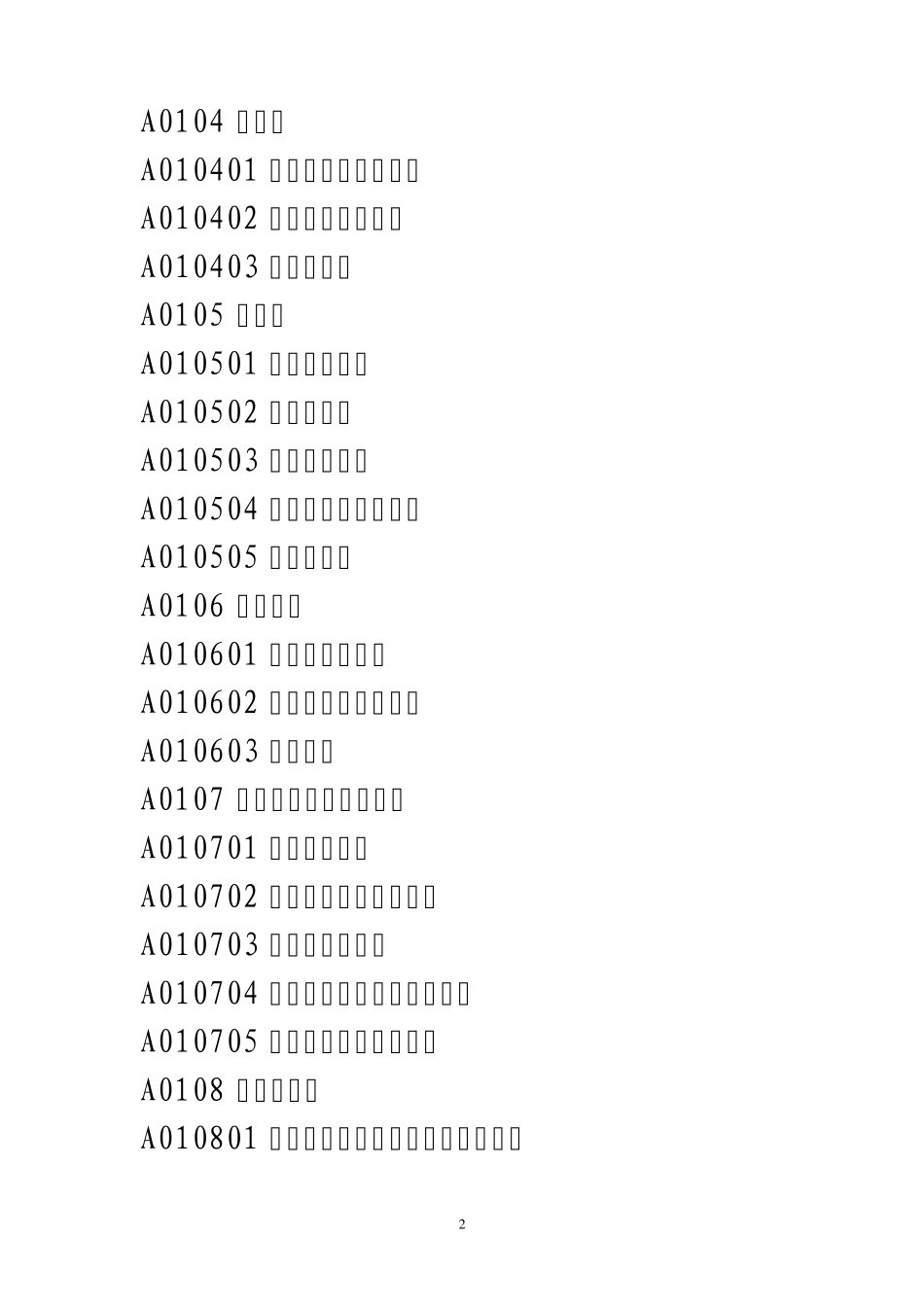 国家基金分类代码_第2页