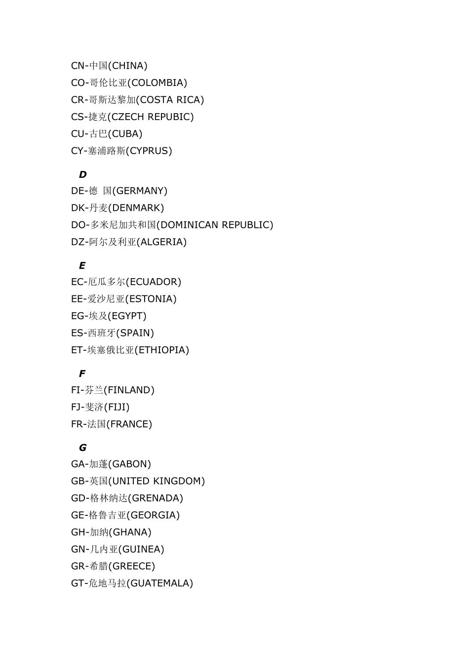 国家字母代码_第2页