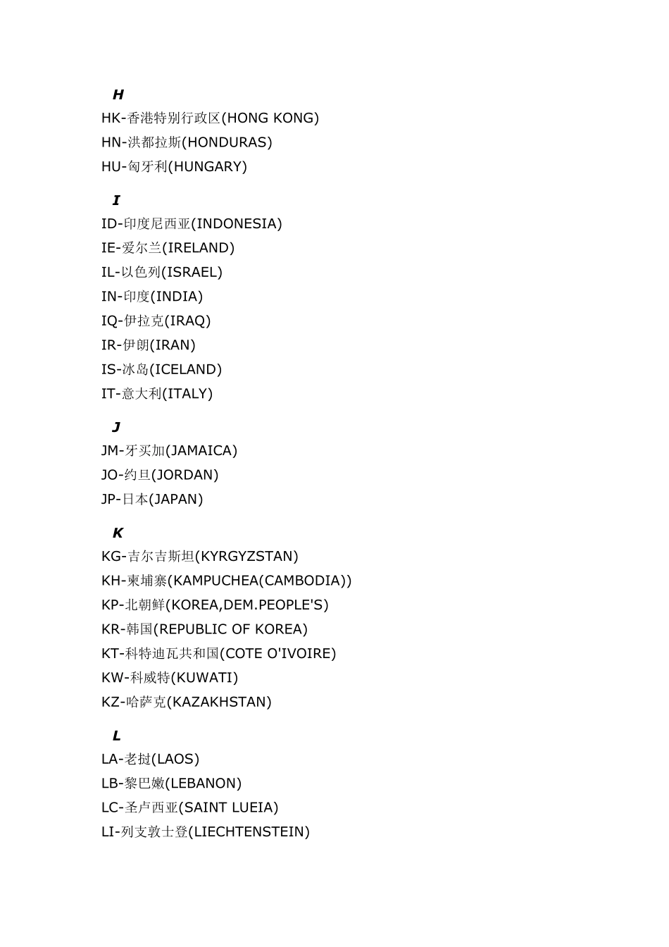 国家字母代码_第3页