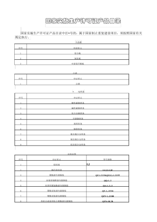 国家实施生产许可证产品目录