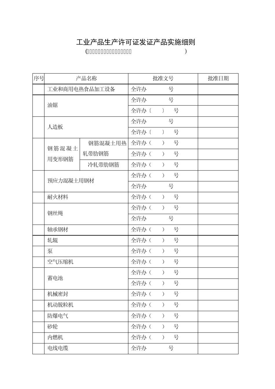 国家实行生产许可证制度的产品目录_第1页