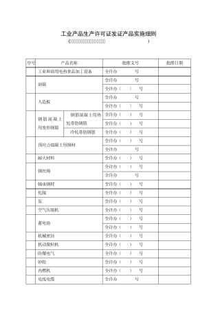 国家实行生产许可证制度的产品目录