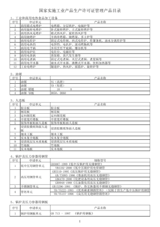 国家实施工业产品生产许可证管理产品目录
