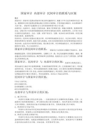 国家审计内部审计民间审计的联系与区别