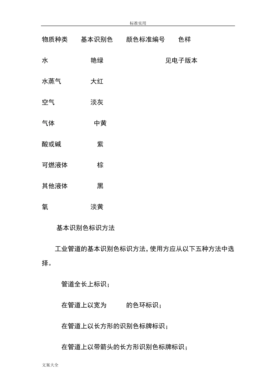 国家工业管道标识要求规范及颜色_第2页